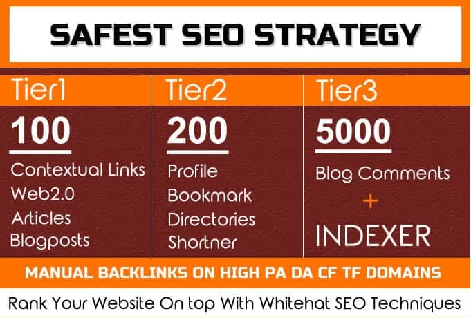 5000-Plus-Tiered-Contextual-Seo-Backlinks